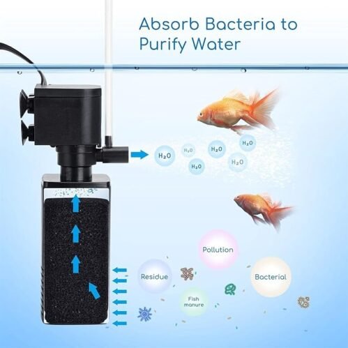 Aquarium Internal Liquid Filter BL-410F