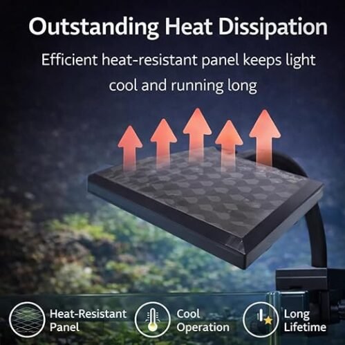 Bluepet Flat Nano S4 16W WRGB LED Aquarium Light