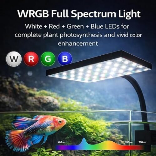 Bluepet Flat Nano S4 16W WRGB LED Aquarium Light