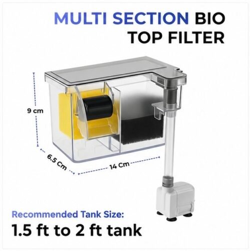 Bluepet BL-771W Multi-Section Bio Top Filter