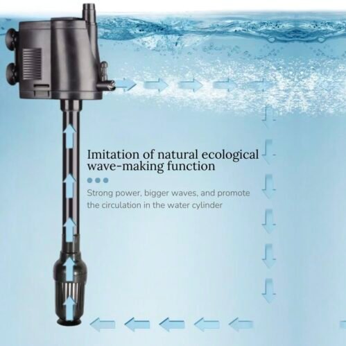 Blue Pet BL-550 Aquarium Power Head 15 watts 6 Blue Pet BL-750 Aquarium Power Head 35 watts