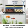 Blue Pet BL-D4 Multi-Level Aquarium Top Filter with Pump