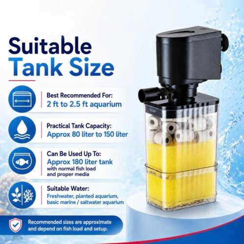 Bluepet BI-1802F 20W Internal Aquarium Filter