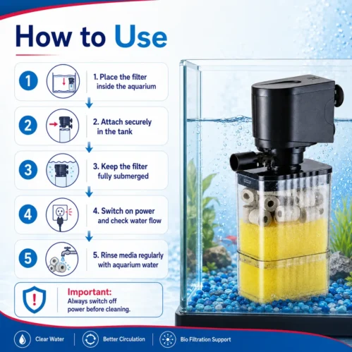 Bluepet BI-1802F 20W Internal Aquarium Filter