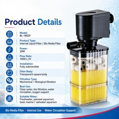 Bluepet BI-1802F 20W Internal Aquarium Filter