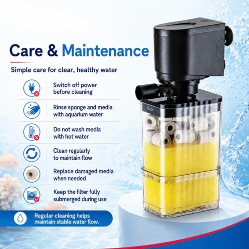 Bluepet BI-1802F 20W Internal Aquarium Filter