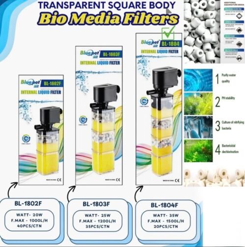 Blue Pet BL 1804F Internal Liquid Filter