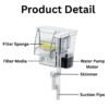 Bluepet BLH-502 Slim Hang On Filter