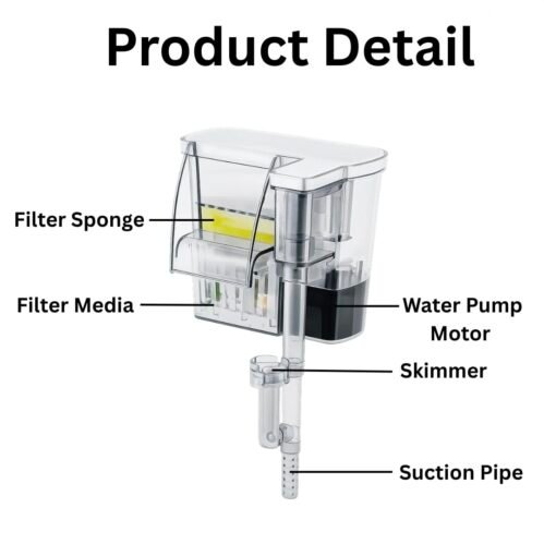 Bluepet BLH-502 Slim Hang On Filter