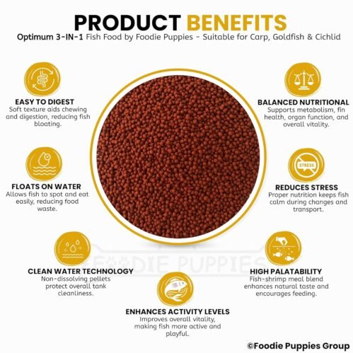 Optimum Super Premium Formula 3 in 1 6% Spirulina Fish Food 100g 5 Optimum Super Premium Formula 3 in 1 6% Spirulina Fish Food 100g